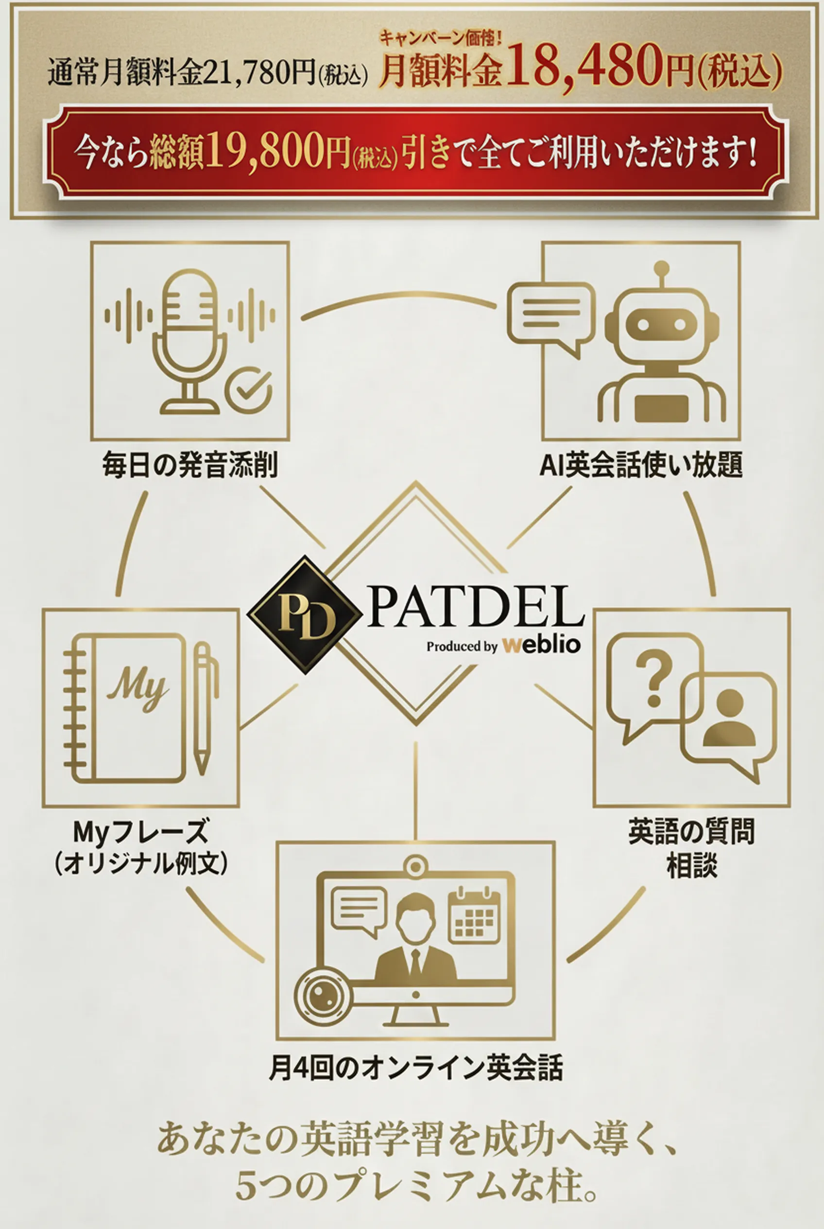 料金プラン
